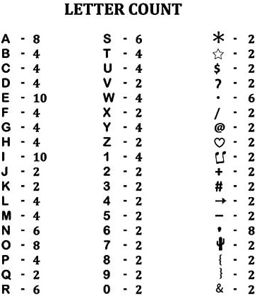 Miniatura 5 de Letras de 1.5 pulgadas (no incluye tablero), 186 piezas que incluyen caracteres grandes, números y símbolos para tableros de mensajes de fieltro