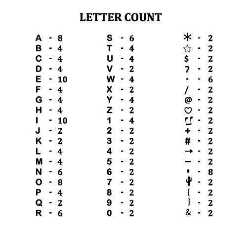 Veskaoty 1.5 Inch Letters For Felt Letter Boards,186 Pieces Including Big Letters, Numbers & Symbols For Changeable Plastic Letter Boards, Only Letters (White) #TOP4
