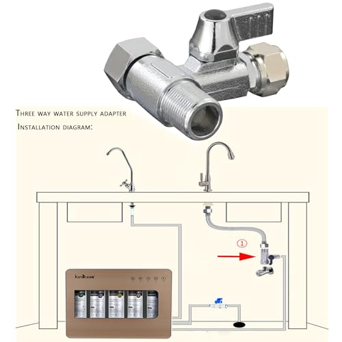 Brass Water Supply Compression Angle Ball Valve Adapter Valve 3/8 inch Composite and 1/4 inch Tee Fittings, for Water Purifiers, Reverse Osmosis Water Filters, Coffee Makers, Ice makers - Thumbnail 4