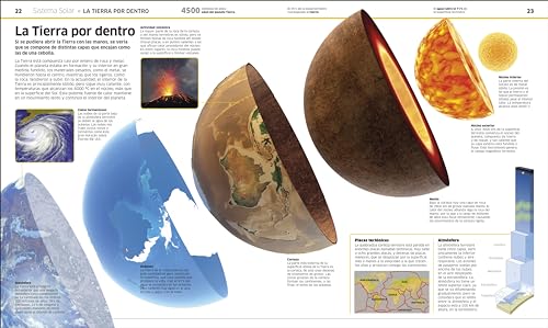 Universo (Knowledge Encyclopedia Space!): El Sistema Solar, Las Estrellas, Y Las Galaxias Como Nunca