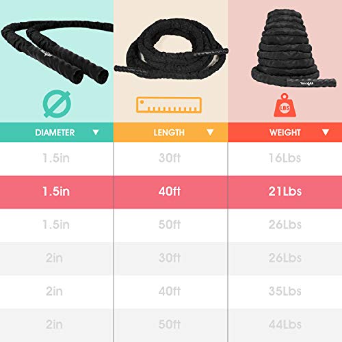Yes4All Trainingstouw voor gevechtsoefeningen met beschermhoes - stalen anker en riem inbegrepen - 38 mm/50 mm diameter Poly Dacron 9 m, 12 m, 15 m lengte (38 mm - 12 m) - Afbeelding 3