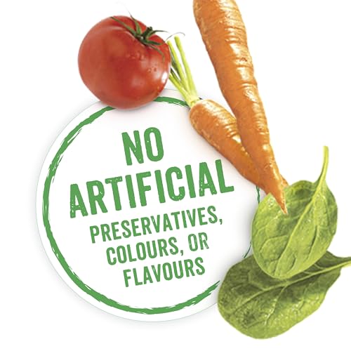 Beneful Incredibites Wet Dog Food for Small Dogs, Real Chicken & Salmon Pâté Variety Pack - 85 g Can (12 Pack) - Image 6