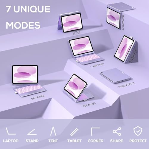 Image of typecase Touch Keyboard for A16 (11th) & 10th Gen with Multi-Touch Trackpad, 11-Colors Backlit, 360 Rotatable Multi Viewing Angle, Pencil Holder (NOT FIT for Air 11 /10.9 & Pro 11) - Light Purple'26