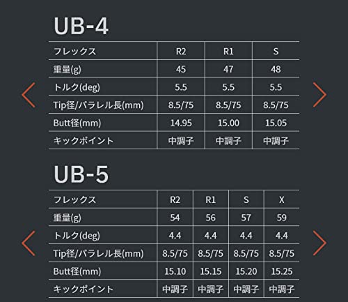 Amazon.co.jp: ZEROSTATiON テーラーメイド用互換 スリーブ付き 