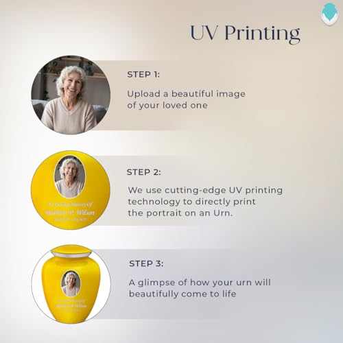 Image of Geturns Embrace Adult Personalized Picture Cremation Urns for Human Ashes I Large Photo Yellow Funeral Urn for Men and Women I 200 lbs
