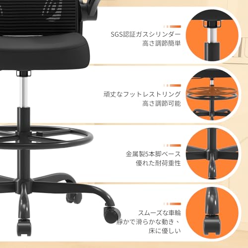 Synorla - 人間工学に基づいたオフィスチェア HHY の評価 | SHOPSTAFF