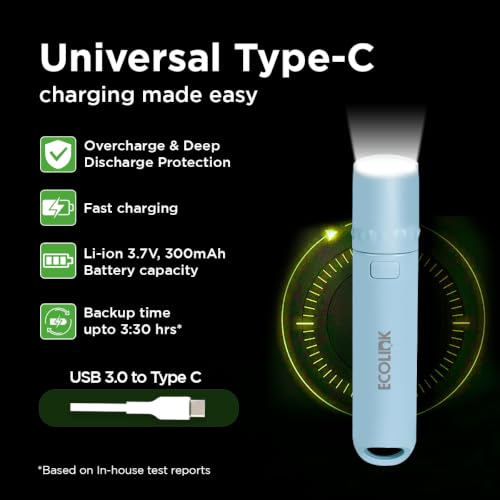 EcoLink Glint Blue LED Torch Light Pack of 1 - Image 5