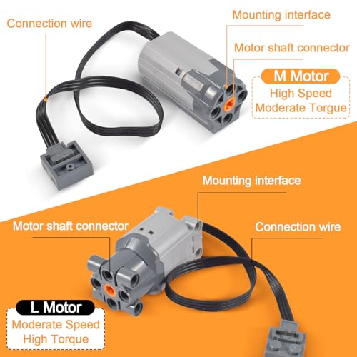 AUEJACKY Power Functions Set, 8-Teiliges Elektrisch Spielzeug Motor, Power Funktion Zubehör mit Motor, Fernbedienung, Batteriebox, Servomotor, Extension Wire mit Vielen Modellen