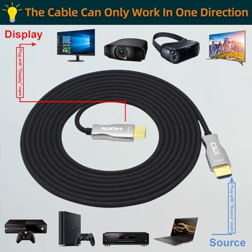 Image of C&E High Speed HDMI Cable 150 Feet, Built-in Signal Booster Supports 3D and Audio Return Channel Full HD, CNE620558
