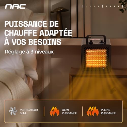 Radiateur electrique mobile pour rechauffer une serre froide - 5