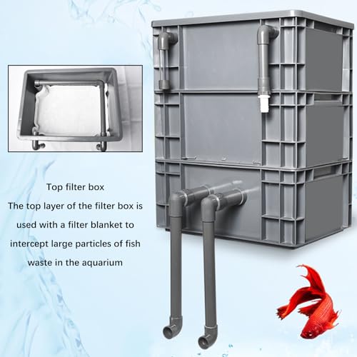 Filtry do akwarium, skrzynka filtrująca do akwarium, zewnętrzny 2/3 poziomy system obiegu wody DIY, duży zestaw filtrów do stawów akwariowych, zbiorników rybnych, pudełko obrotowe filtr do akwarium