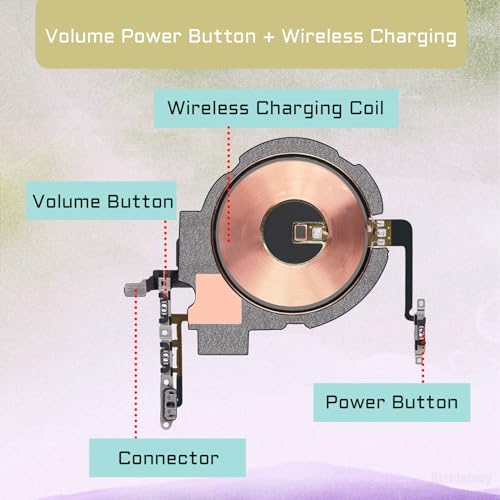 Risidamoy Power Volume Button NFC Chip Wireless Charging Charger Panel Coil Replacement for iPhone 13 PRO MAX On/Off Cable Repair Switch Control Silent Mute Key Assembly with Metal Bracket - Thumbnail 3