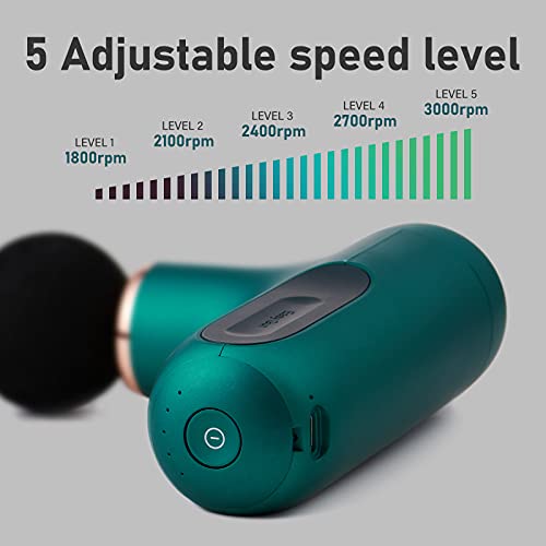 Techtalk Mini Massage Gun, Portable Deep Tissue Back Massager Electric Handheld Percussion Massagers For Pain Relief With Carry Case & Usb Charging, Green #TOP4