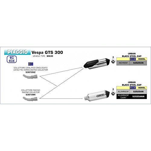 ARROW URBAN ALUMINIUM DARK SILENCER WITH DARK END CAP VESPA GTS 300 ’17/18 - VESPA GTS 300 HPE’19/20 DARK URBAN SILENCER WITH DARK STEEL END CAP FOR ARROW LINK PIPE, Metall
