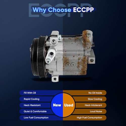 Image of ECCPP AC Compressor 2004-2006 for Subaru Baja 2.5L | 2003-2007 for Subaru Forester H4 2.5L Fast Cooling AC Compressor with Clutch
