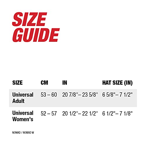 Bell Nomad Mips Adult Mountain Bike Helmet - Matte Black/Gray (Discontinued), Universal Adult (53-60 Cm) #TOP6