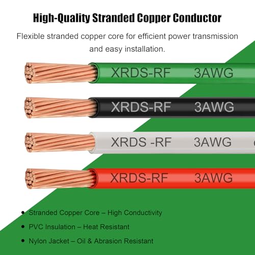 Image of XRDS -RF 3 AWG THHN Stranded Bare Copper Wire, 50FT Green Grounding Wire, 600V Rated Building Wire Ideal for Panel Wiring, Grounding, Lighting Circuits, Control Systems