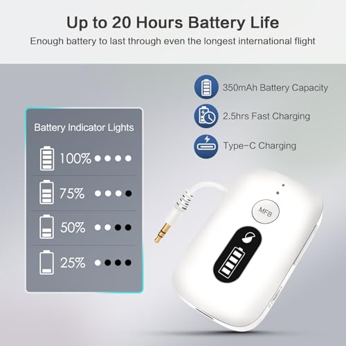 Image of SIMOLIO Bluetooth Transmitter for Airplane, 20 Hr Battery, Supports 2 Earbuds /Wireless Headphones, 3.5mm AUX Wireless Audio Transmitter for TV, Gym Equipment, Controller, MP3 Player