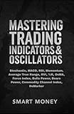 Mastering Trading Indicators & Oscillators: Stochastic, MACD, RSI, Momentum, Average True Range, RVI, %R, OsMA, Force Index, Bulls Power, Bears Power, Commodity Channel Index, DeMarker
