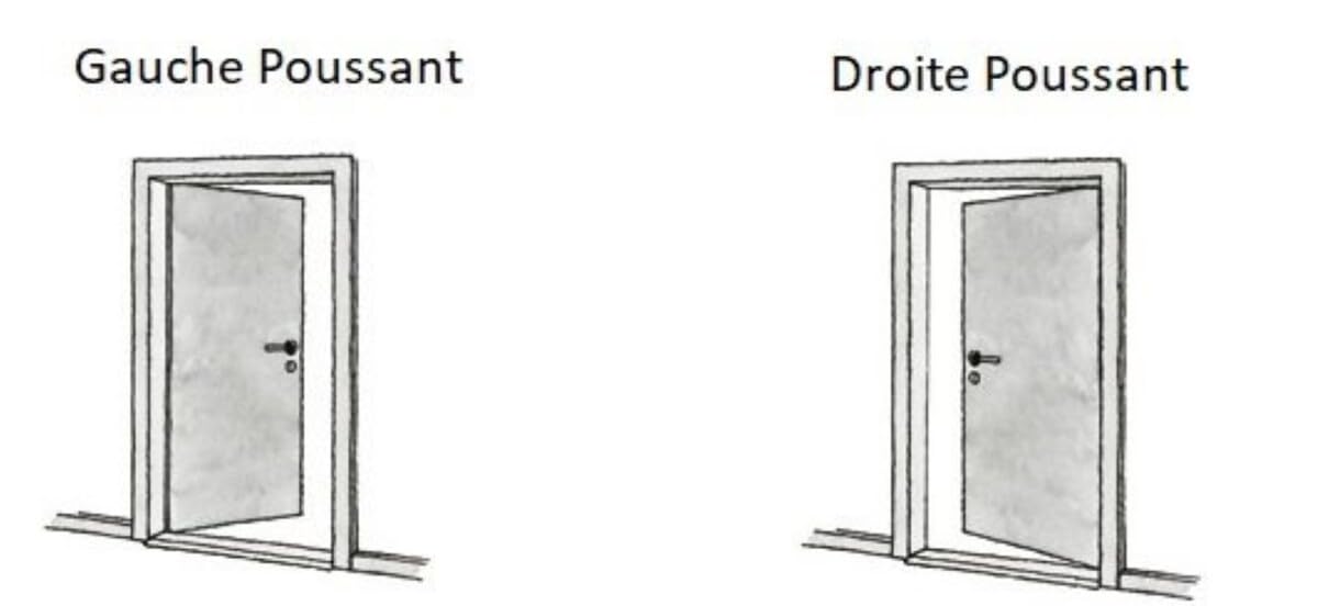 bloc Porte Atelier Noir H204 X L73 Poussant Droite Côtes Tableau Gd Menuiseries
