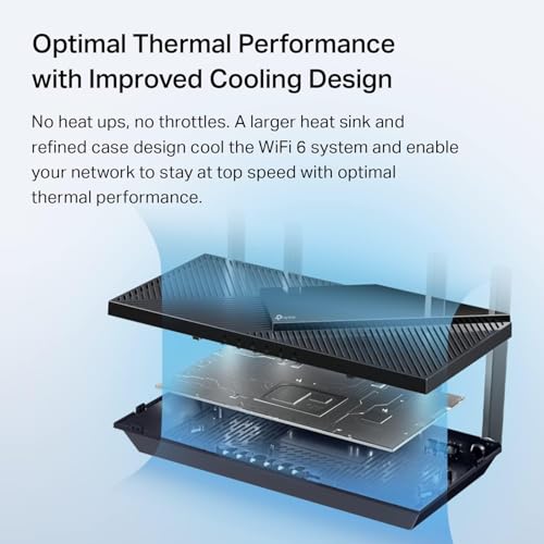TP-Link AX3000 WiFi 6 Router (Archer AX55 Pro) - Multi Gigabit Wireless Internet, 2 x 2.5 Gbps Ports, Dual Band, VPN Router, OFDMA, MU-MIMO, USB 3.0 Port, WPA3, Compatible with Alexa