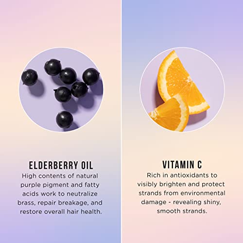 HASK Blonde Care 5-In-1 Leave-In Spray Conditioner - vegan formula, cruelty free, colour safe, gluten-free, sulfate-free, paraben-free - 1 175mL Bottle - Image 7