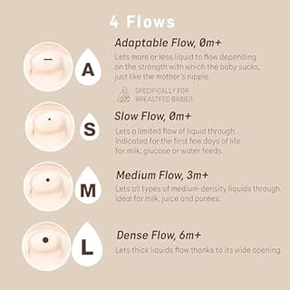 Suavinex, Biberon Anti-Coliche Zero Zero, con Tettarella a Flusso Adattabile (A), Silicone, per Bambini +0 Mesi e Neonati, Allattamento Latte Materno e Formula, 180 ml, Light