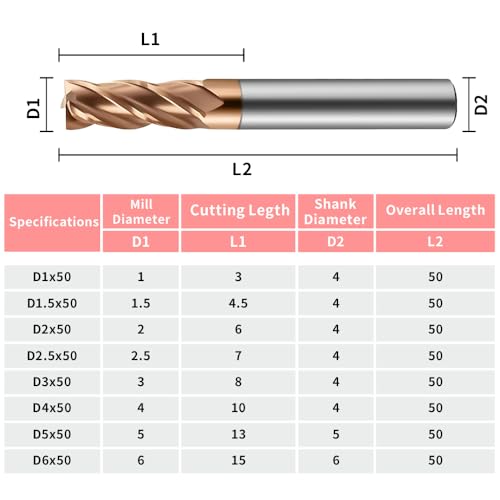 Image of Carbide Square End Mills-4 Flute HRC65 TiSiN Coated,for Milling Alloy Steels, Hardened Steel, Metal etc.1 Pcs D3x50mm