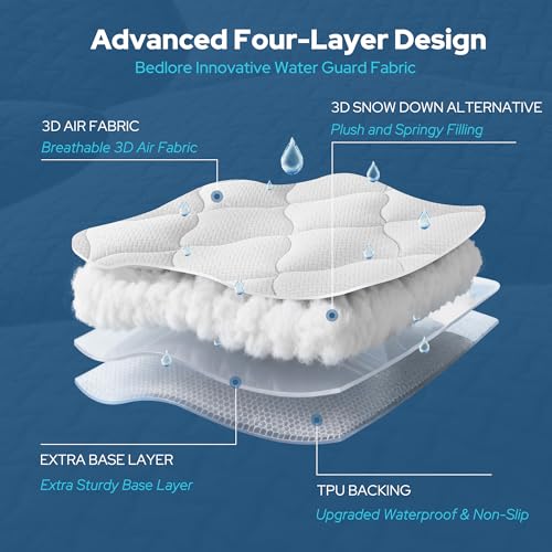 BEDLORE Waterproof Twin XL Mattress Protector, Breathable Mattress Pad for College Dorm Room Essentials with 6-15 Inch Deep Pocket, Noiseless Quilted Fitted Mattress Topper Bed Cover, White by BEDLORE - Used condition - Image 5