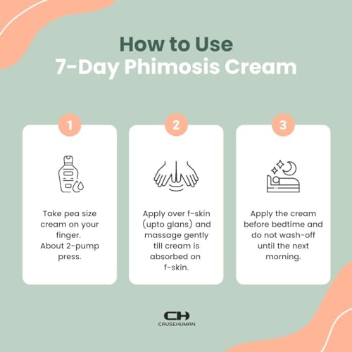 Image of 7-Day Phimosis Cream | Steroid-Free Treatment for Fast Relief at Home | Visible results in 7 Days* | 90ml | No irritation | For Phimosis