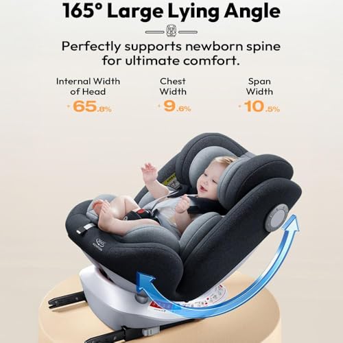 Image of StarAndDaisy Car Seat for Baby 0 to 12 Years /Baby Car Seat with ISOFIX / 360 Rotation / 5 Point Safety Belt / 3 Level Reclining / Multi Level Hight Adjustment / Convertible Baby Car Seat for Comfort & Safety - Black