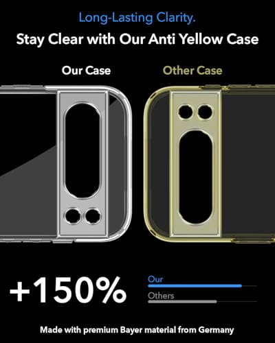 Image of Jkobi Lifetime Anti-Yellow MagSafe Compatible Clear Back Cover Case for Google Pixel 8 Pro (Sleek Hard Crystal | Shockproof and Camera Protection)