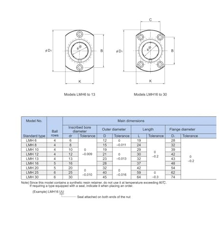 LMH6UU douille à billes linéaire de précision en acier robuste pour axe 6mm