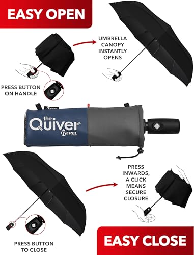 Image of Repel Windproof Travel Umbrella - Compact & Withstands Winds up to 100MPH, Strongest Premium Auto Folding Umbrella for Rain and Sun - Durable, Light & Portable for Women & Men, Fits Backpacks & Cars