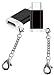 Produktbild USB C Adapter, Lucklystar Typ C Konverter, Typ C (männlich) zu Micro USB (weiblich) Aluminium Konverter 2PCS