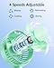 SWEETFULL Portable Stroller Fan with LED Display, 4 Speed Rechargeable Mini Clip On Fan, 360° Rotate Flexible Tripod Better Cooling Small Baby Fan for Car Seat Crib Travel Bike Treadmill (Green)