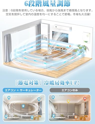 Feesun サーキュレーター SK-103 の商品画像 2