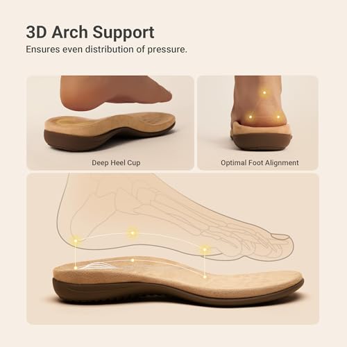 DREAM PAIRS DREAM PAIRS Arch Support Flip Flops for Women Quick-Dry Comfortable EVA Footbed TPR Anti-Slip Sole Orthotic Dressy Thong Sandals for Beach Pool Summer All-Day Wear,Size 10,Gold-Metallic,SD