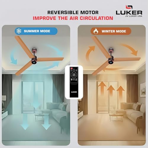 Image of LUKER JVLuker USA 1200mm BLDC Ceiling Fan with IR Remote BEE 5 Star 65% Energy Saving High Air Delivery Low Noise LED Indicator Reverse Mode for Living (Oak Brown Copper, Aerozen Prime)