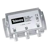 934094031 Televes 7268 - Conmutador 2e/1s diseqc 2.0