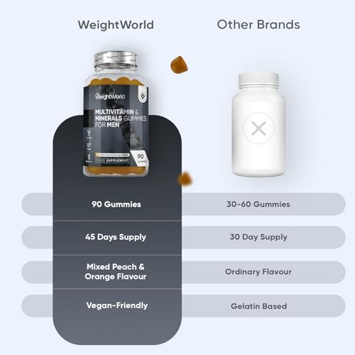 Multivitamin Gummies for Men | 90 Vegan Gummies | with Added Herbal Extracts Like Maca, Panax Ginseng | 8 Multivitamins and 4 Minerals | Mixed Peach & Orange Flavour | Gluten-Free & Non-GMO - Image 5
