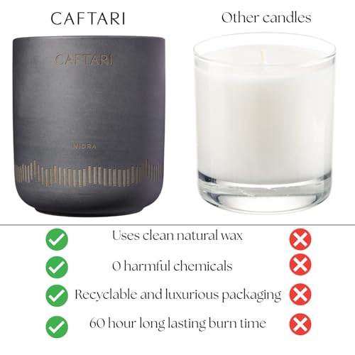 CAFTARI Luxury Aromatherapy Candle | Jasmine, Tuberose &amp; Neroli Scented | 60 Hour Burn | Clean Coconut Soy Wax | Vegan, Gift-Ready Candle for Sleep &amp; Home Spa Feel | Nidra