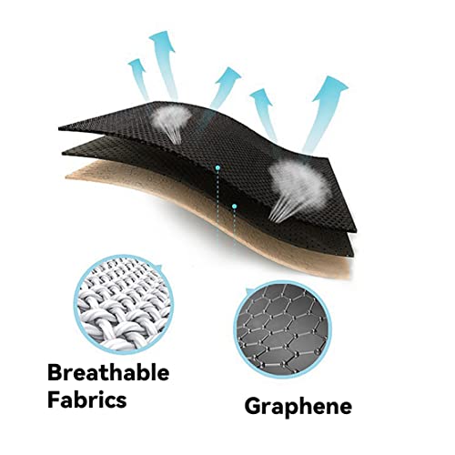 El Mejor Listado de Braguitas moldeadoras para Mujer Top 10. 6 Imagen adicional