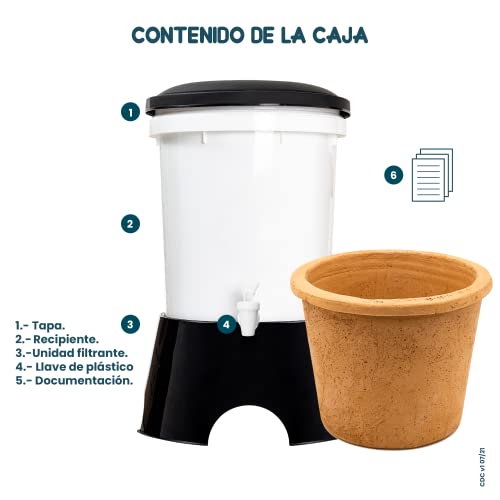 Lista de Ecofiltro los 10 mejores. 11 Lista de Ecofiltro los 10 mejores. 9
