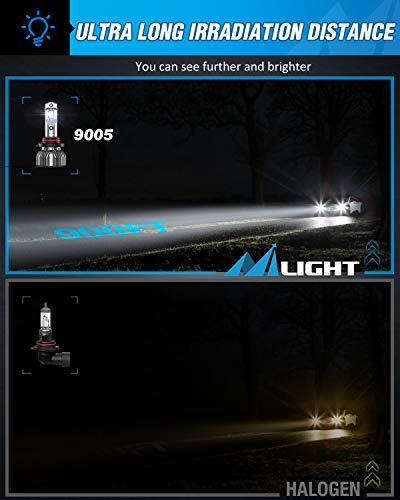 Nilight 9005/Hb3 Led Headlight Bulbs, 9005 High Beam Headlight Bulb 6500K 14000Lm 9005 Led Bulb Cool White Ip67 #TOP1