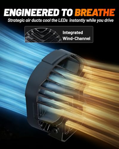 Image of WOLFBOX 7 Inch LED Off Road Lights with True Power Lumens- Heavy Duty Driving Lights, High Output Beam Bumper Lights for Pickup SUV, Hardcore Industrial Grade Auxiliary Pods, IP69K Waterproof