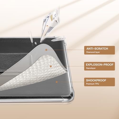 Image of CoBak Clear Case for All-New 7 inch E-Readers - Lightweight, Scratch-Proof Silicone Back Cover