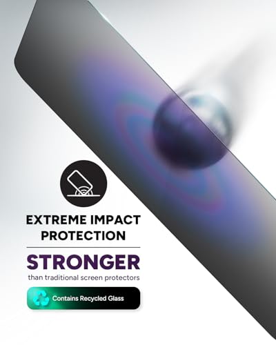 Image of ZAGG Glass Elite Privacy Screen Protector for iPhone 16 /15-2-Way Privacy Filter, Ultra-Strong Tempered Glass, 5X Stronger, InvisibleShield, Smudge-Free, Easy Install, Recycled Content