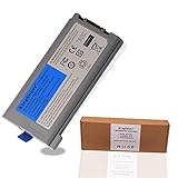 toughbook cf-d1 Più di 500 cicli di ricarica per la durata della batteria. La scheda di protezione integrata di alta qualità garantisce un uso durevole e la sicurezza.