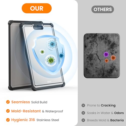 Premium 316 Stainless Steel Cutting Board for Kitchen Extra Large 16.9" x 11.8" Best Non-Toxic Chopping Board for Meat Food-Grade Metal & Eco-Friendly Wheat Straw Dual-Sided Healthy Kitchen Essential - Image 3